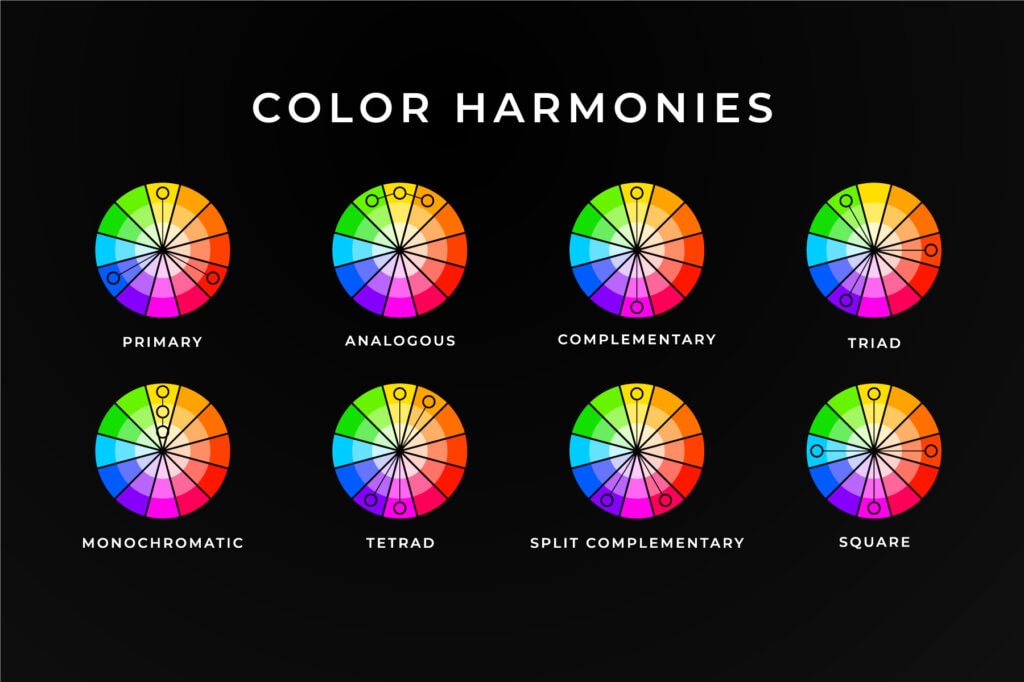 Color harmonies charts