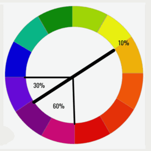 Color Ratios Samples Full Color Quilt Palettes with 4 Easy Strategies - Bryan House Quilts