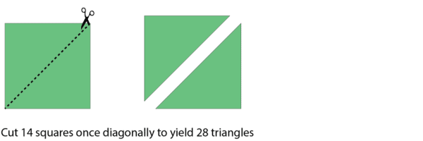 cut 14 squares once diagonally to yield 28 triangles diagram